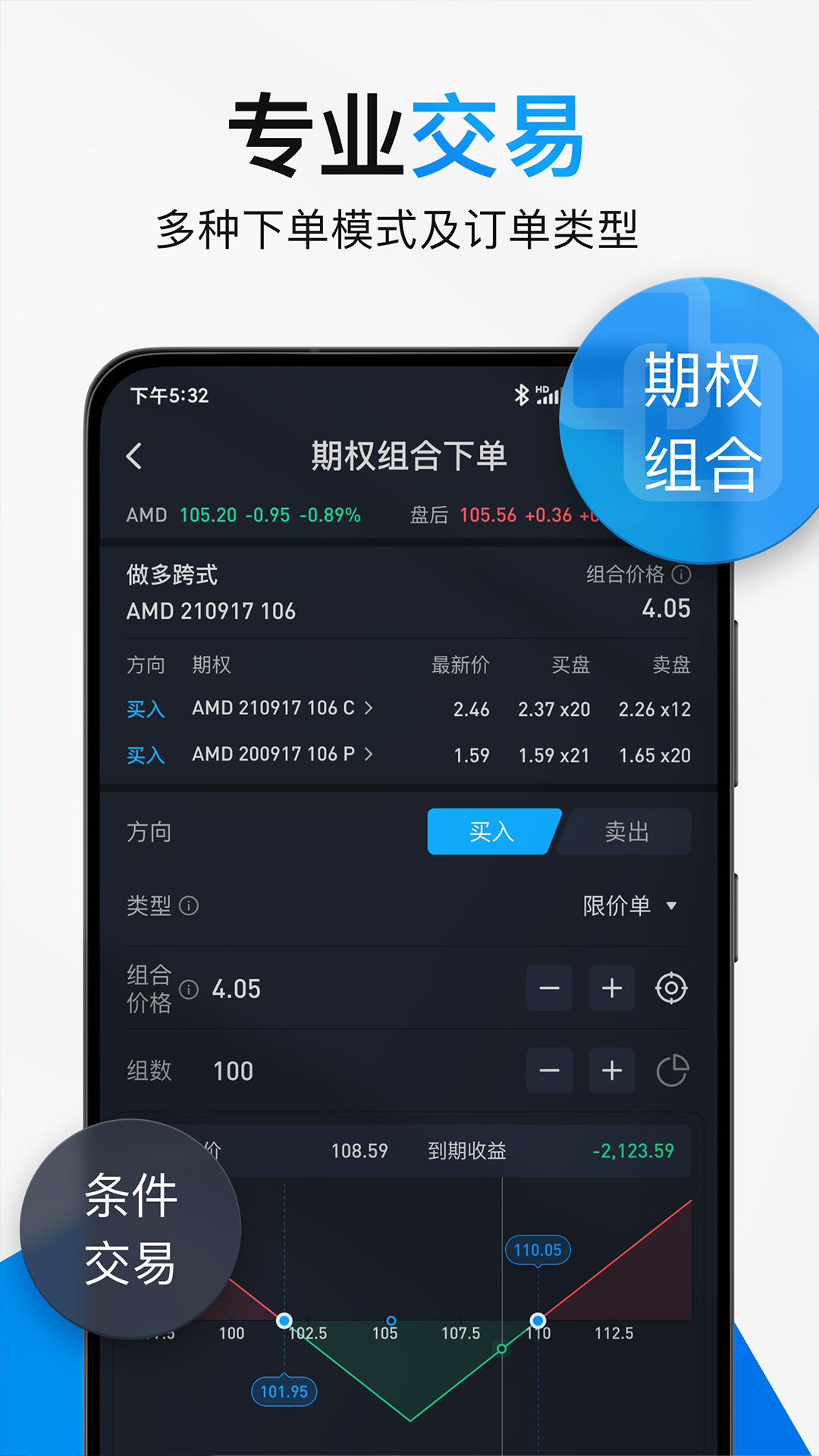 盈透证券开户(盈透证券开户最低入金)