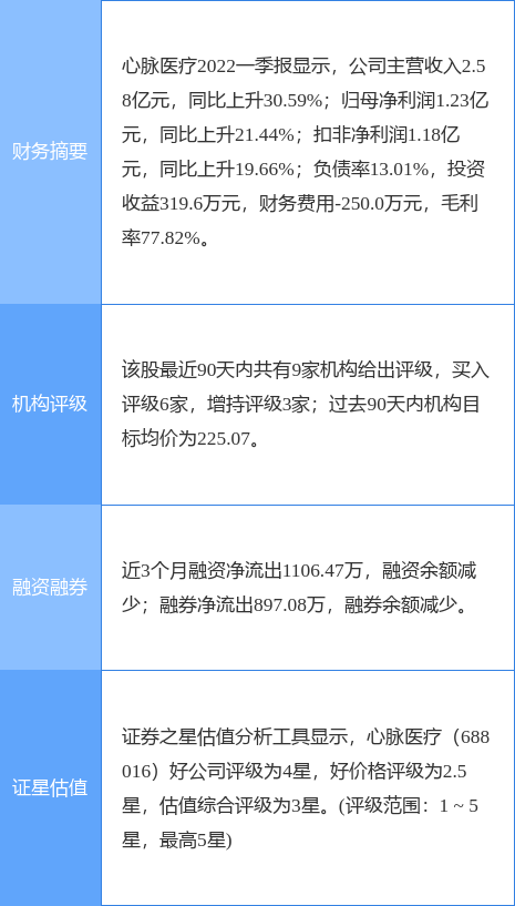 国金证券软件下载(国金证券app叫什么名字)