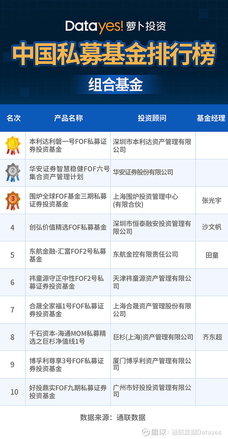 证券投资基金pdf(证券投资基金pdf百度云)