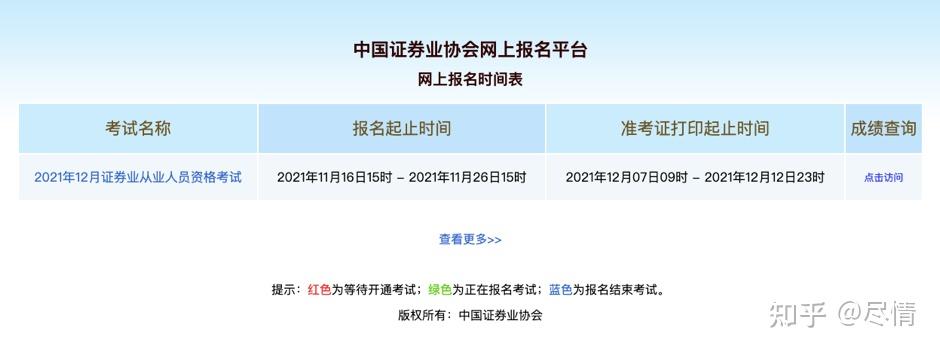 证券从业网课(证券从业网课哪个好)