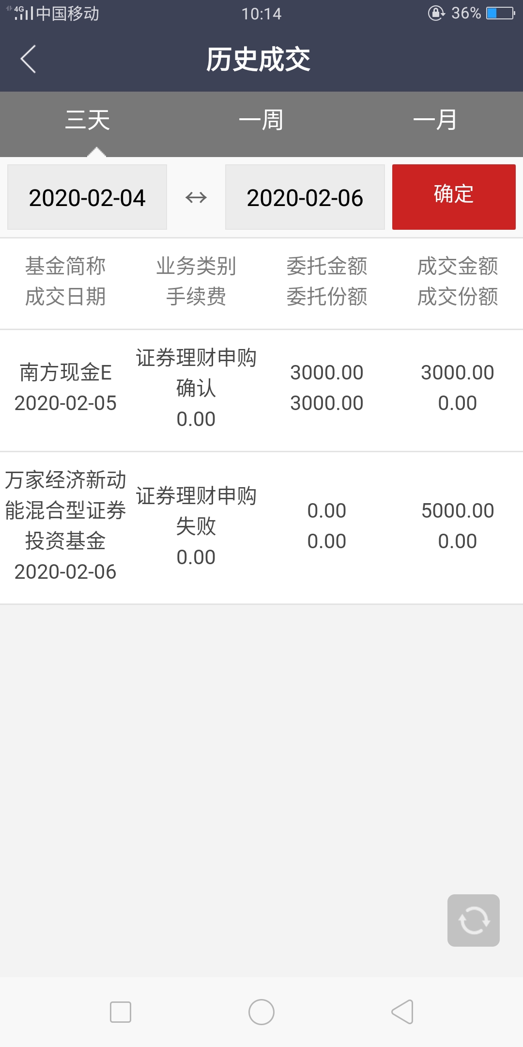 中信证券理财(中信证券理财优选集合资管计划)