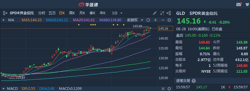 华盛通证券(华盛通证券资金安全吗)