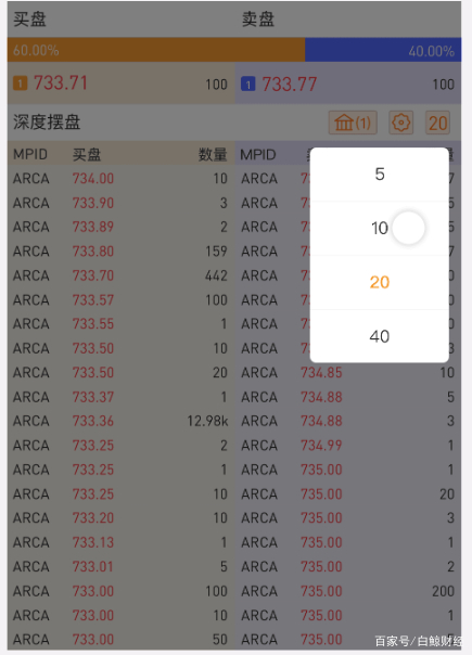 华盛通证券(华盛通证券资金安全吗)