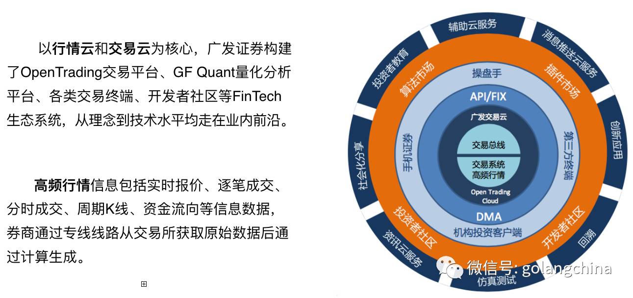证券信息平台(证券信息发布平台)