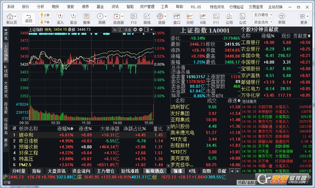 华泰手机证券(华泰手机证券官网)