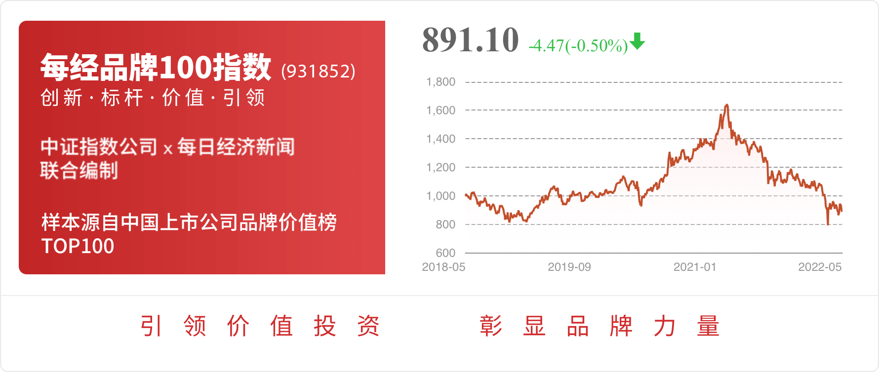 国盛证券通达信(国盛证券通达信手机版下载)