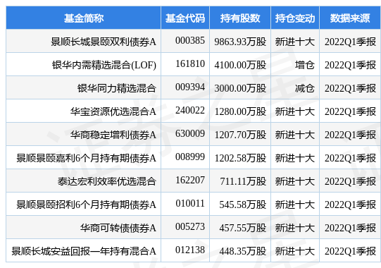 证券之星软件(证券之星软件下载安装)