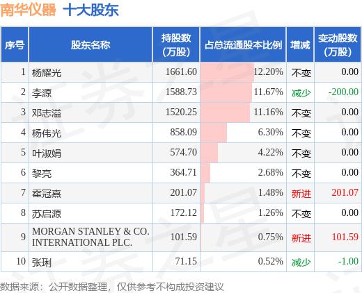 证券之星软件(证券之星软件下载安装)