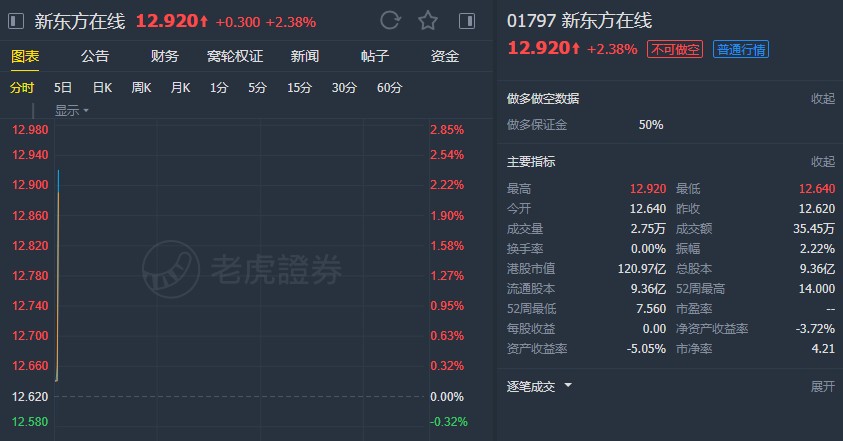 国盛证券通达信(国盛证券通达信官网)