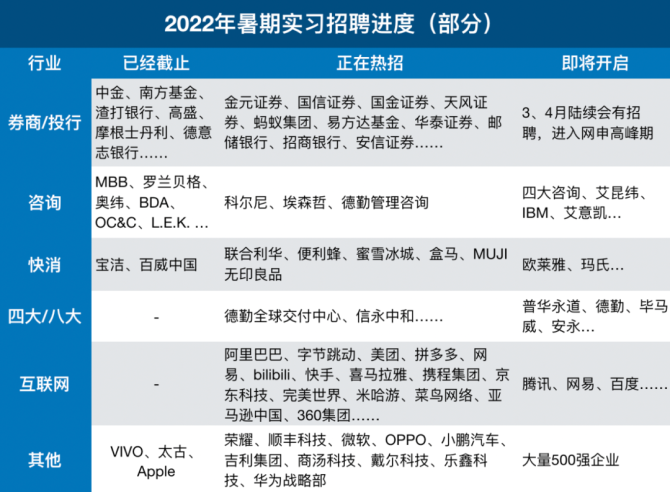 证券公司招聘条件(证券公司招聘条件基本要求是什么)