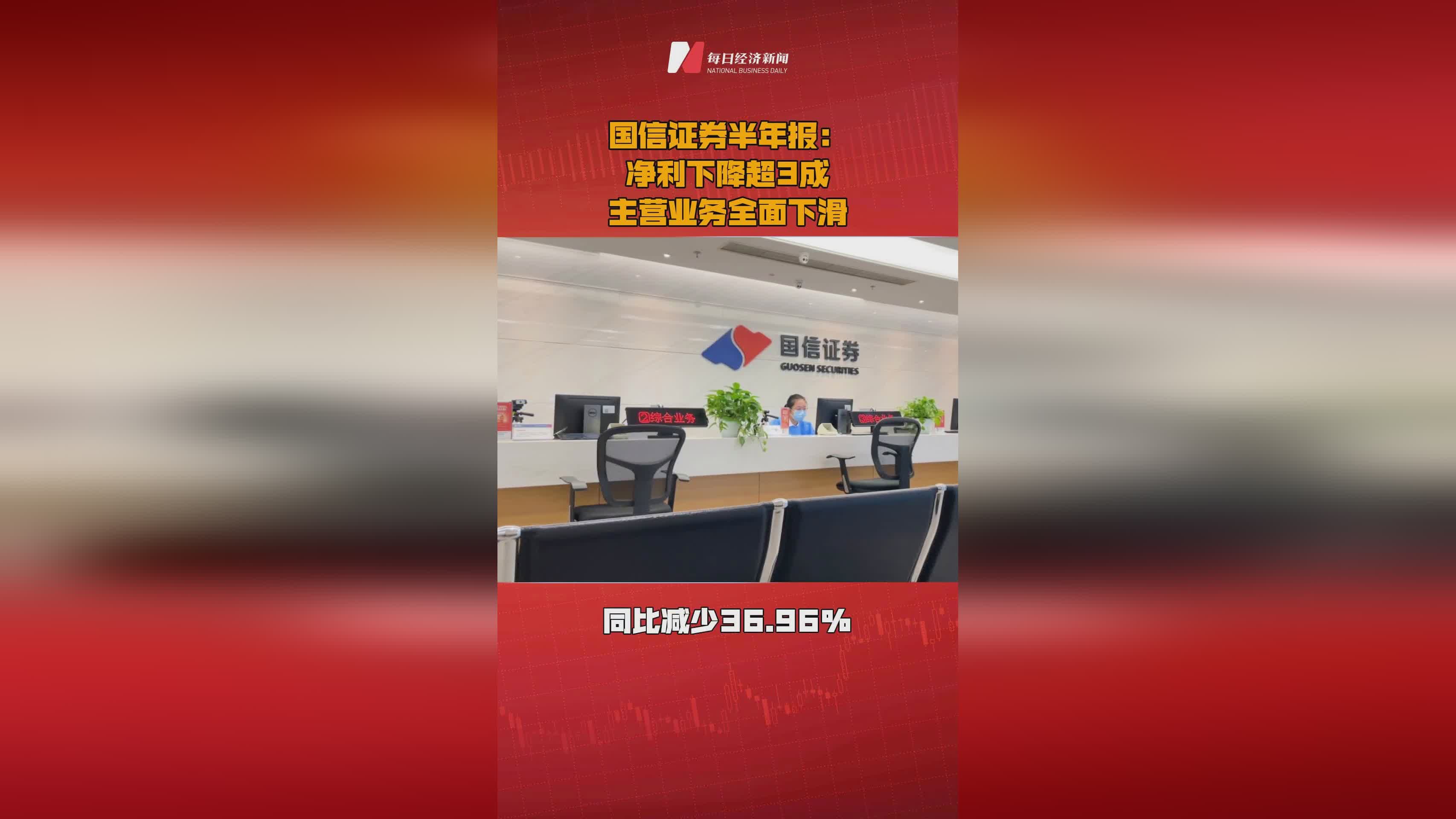 国信证券电话(国信证券电话是什么意思)
