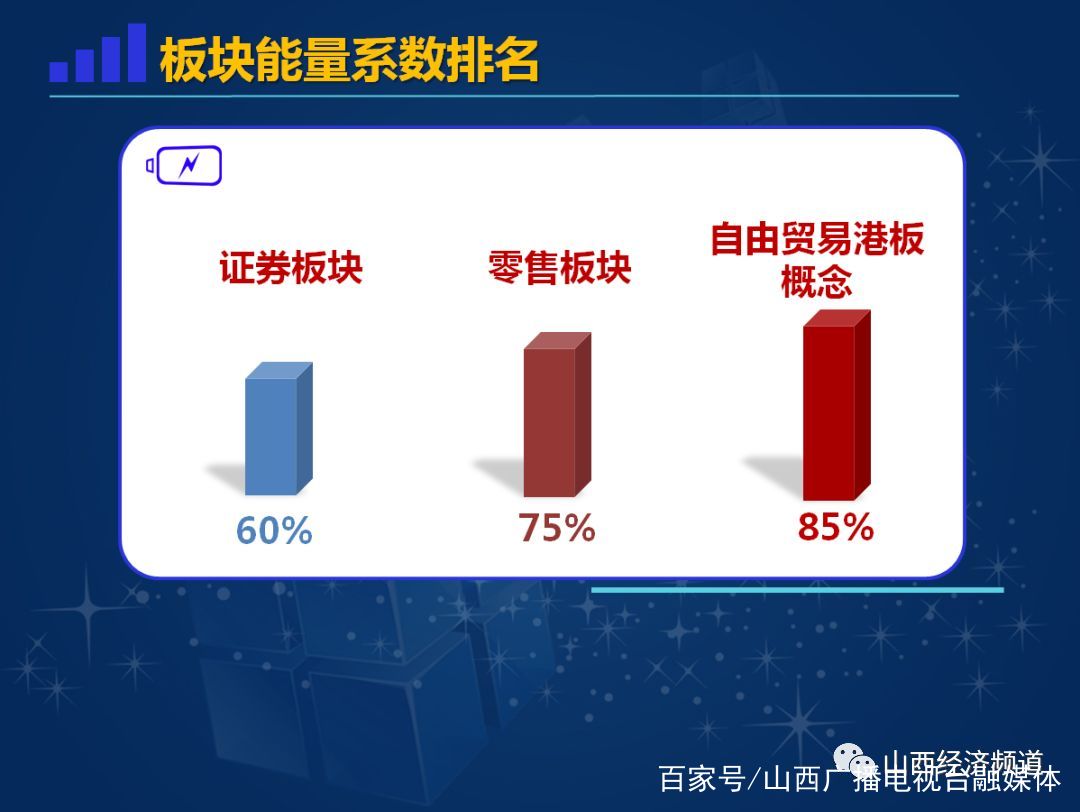 浙江卫视今日证券(浙江卫视今日证券直播)