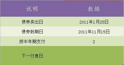 证券有效期(证券有效期是什么时候)