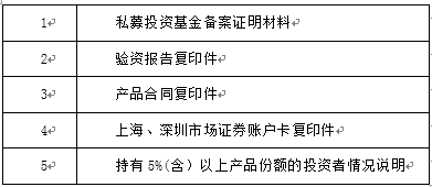 证券有效期(证券有效期是什么时候)