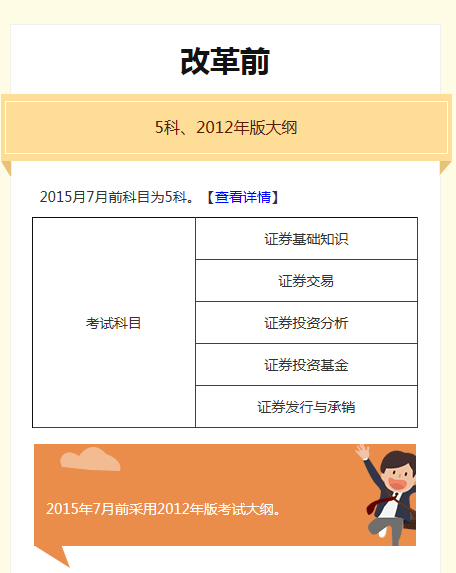 证券从业成绩查询时间(证券从业考试成绩查询时间)