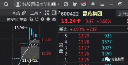 db科融证券(db科融证券最新消息)