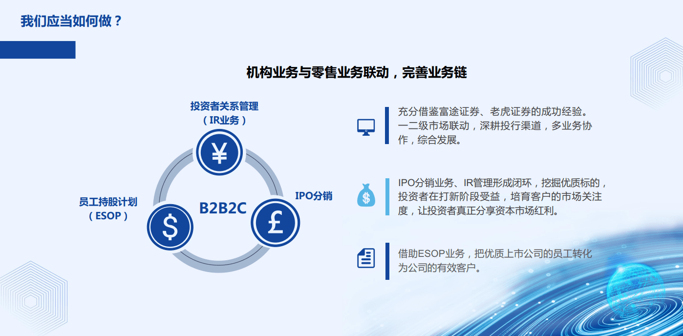 证券公司营销(证券公司营销策划方案)