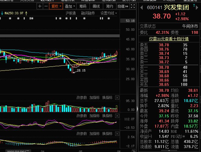 中讯证券(中讯证券带人炒股)