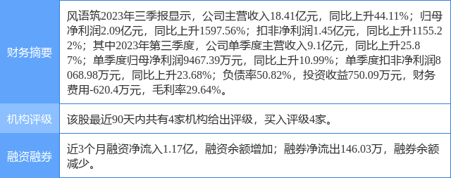 上海之星证券(上海之星证券怎么样)