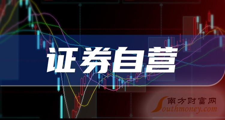 证券公司自营(证券公司自营业务)