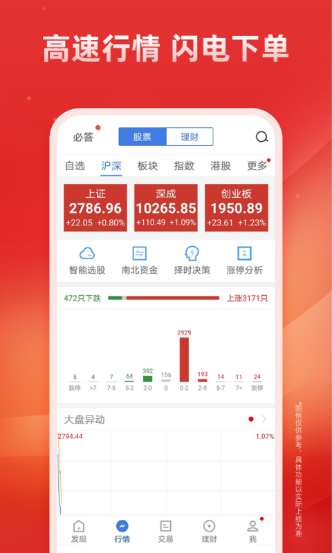 广发证券官方下载(广发证券综合账户管理服务)