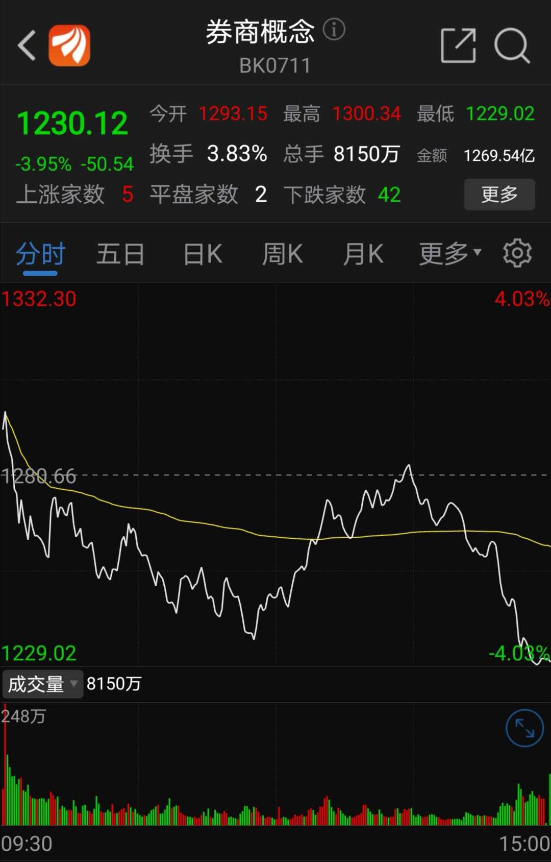 华安证券怎么样(华安证券怎么样 知乎)