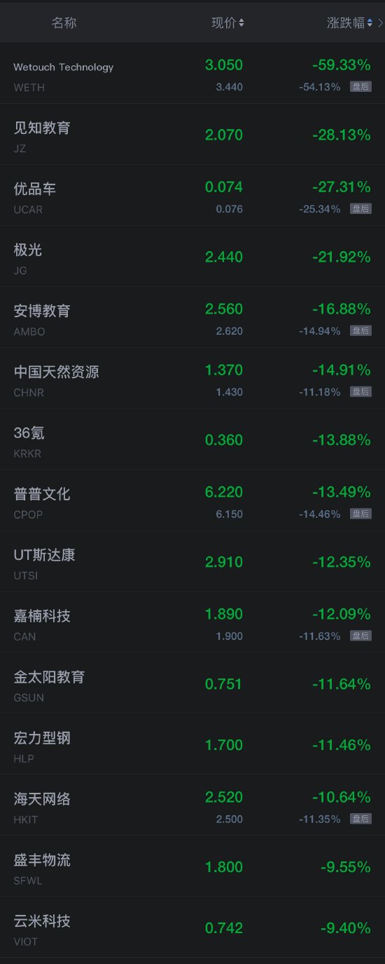 金汇证券(金汇证券安全吗)