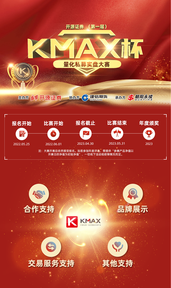 开源手机证券(开源手机证券是炒股吗)