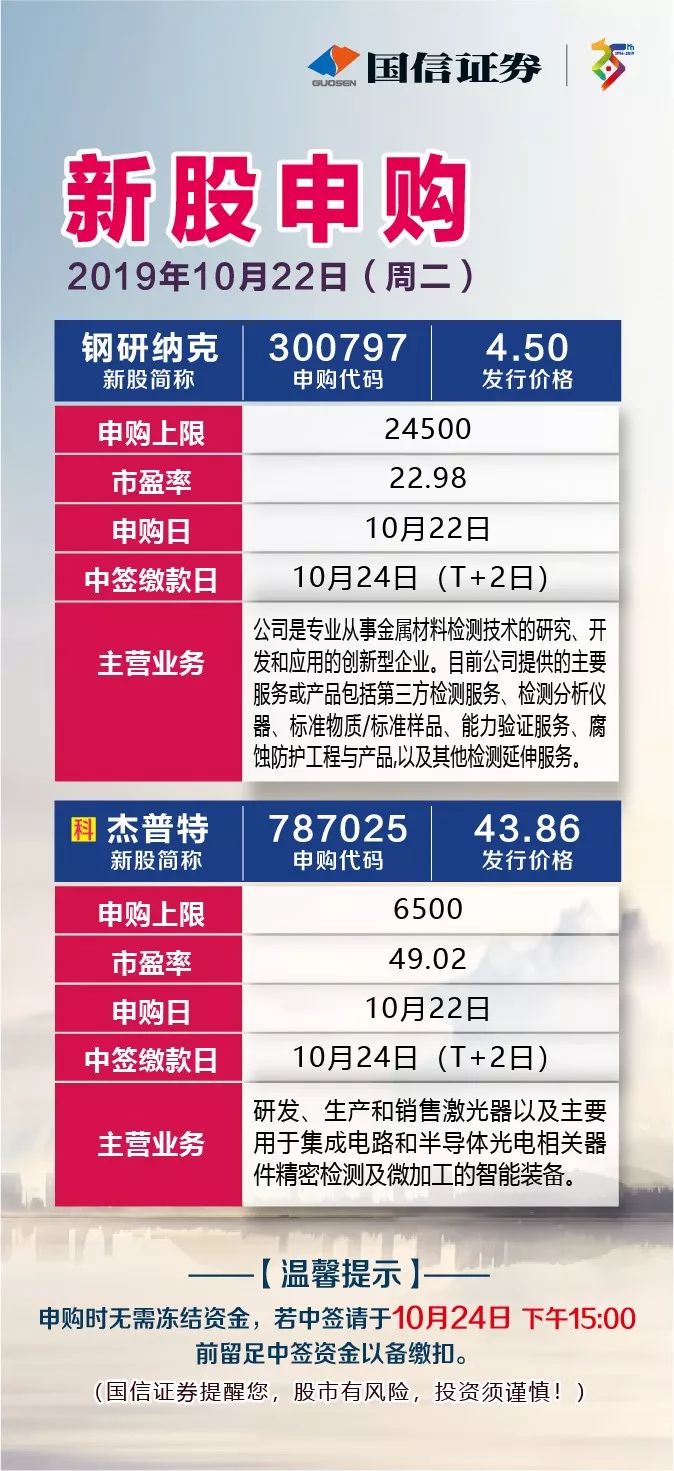 金太阳国信证券下载(金太阳国信证券下载手机版)