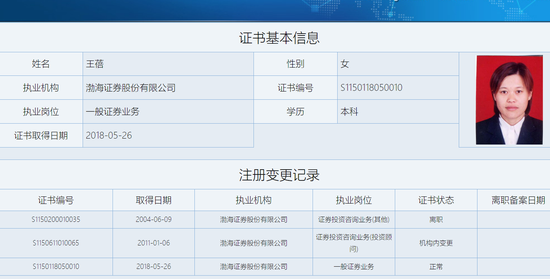 证券从业资格的证书(证券从业资格证书查询电子证书)