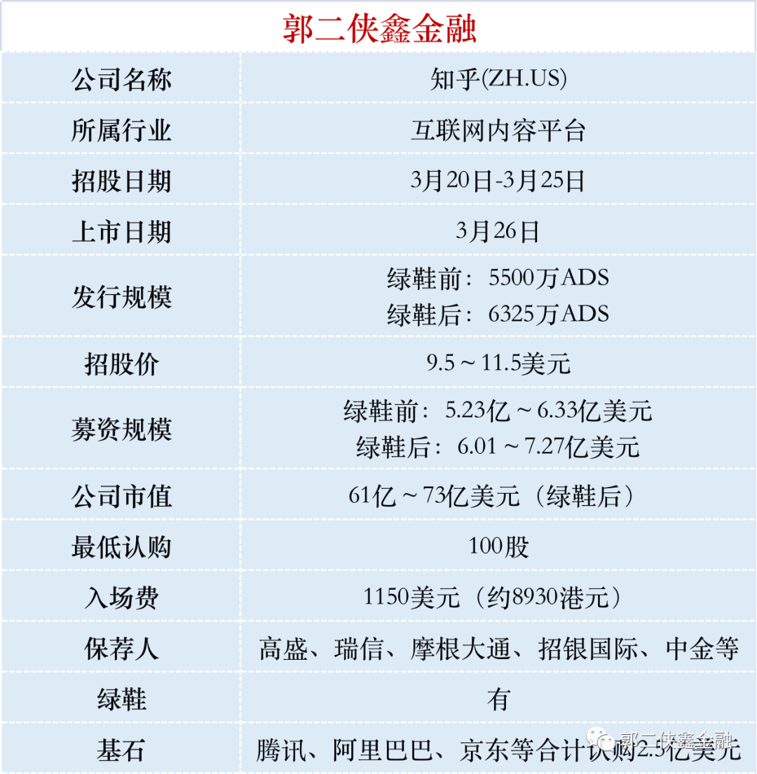华盛通证券(华盛通证券算大券商吗)