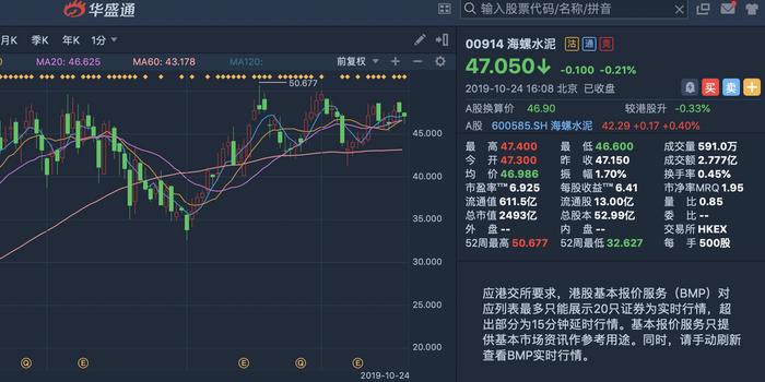 华盛通证券(华盛通证券官网)