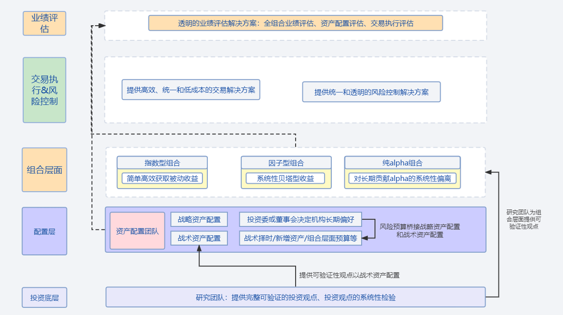 证券公司系统(证券公司信息)