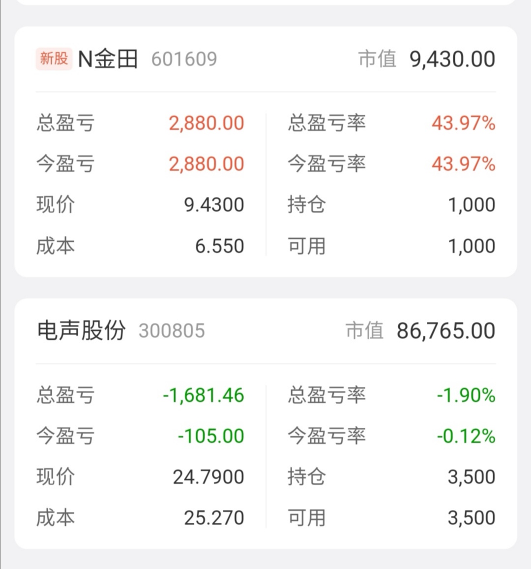 证券有风险吗(万联证券有风险吗)
