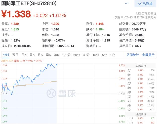 证券退(证券退市交易规则)