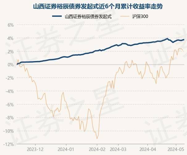 山西证券官网(山西证券官网手机版)