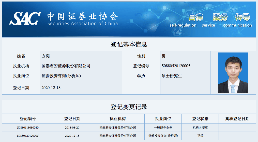 证券从业资格的证书(证券从业资格证书报名)