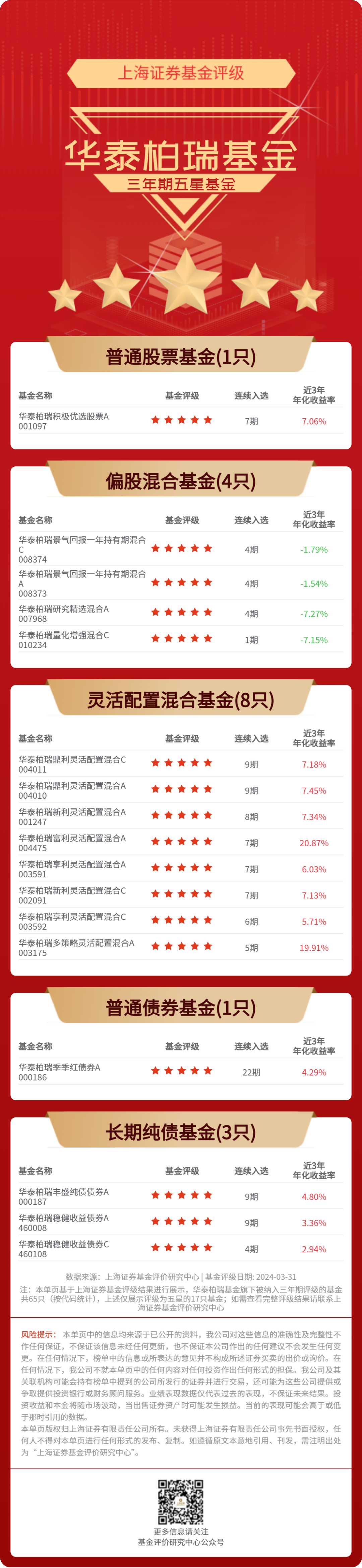 华泰手机证券(华泰证券手机端是哪个软件)