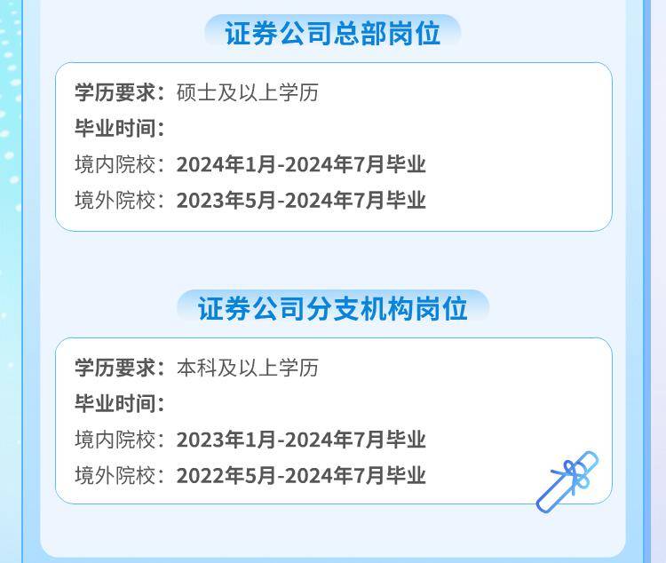 证券公司校招(证券公司校招什么时候开始)