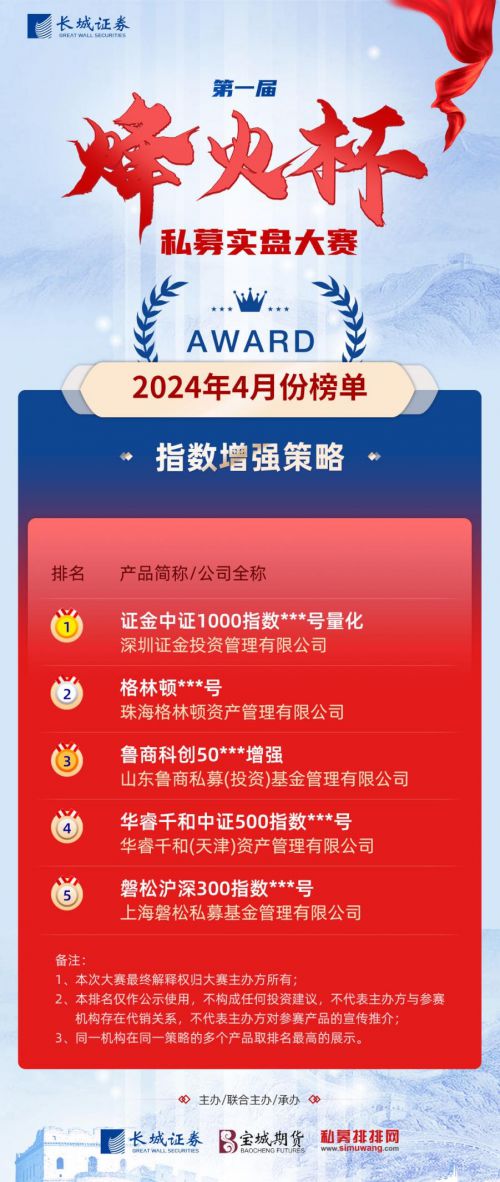 长城证券股票(长城证券股票交易手续费)