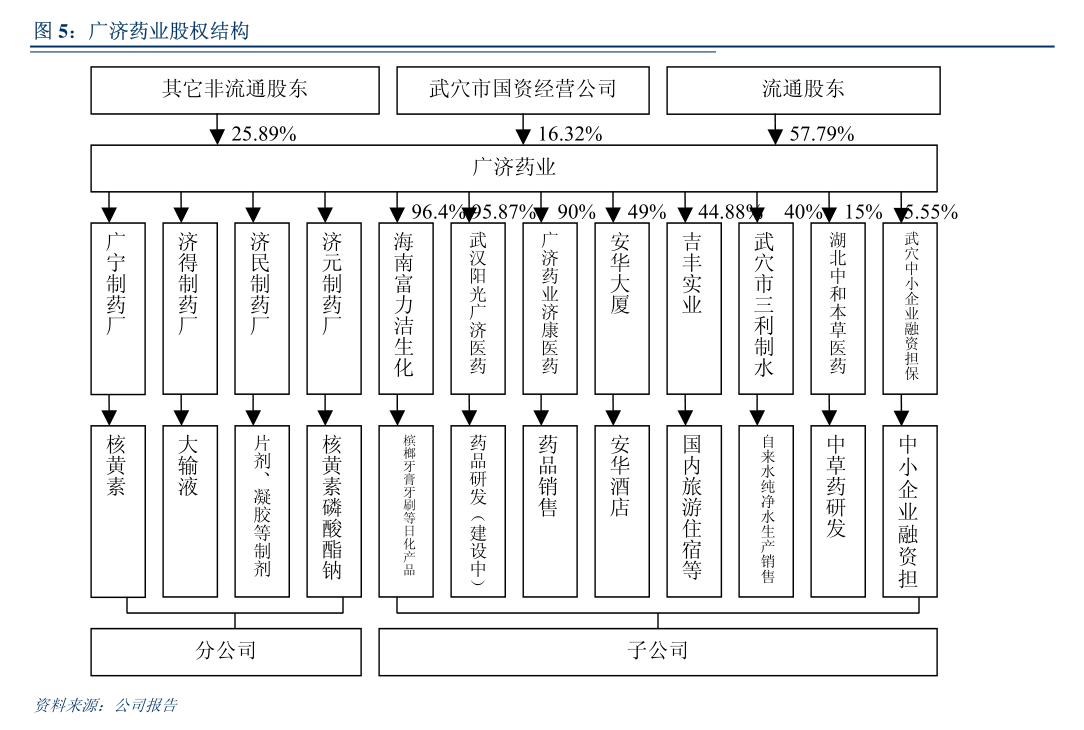 信达证券开户(信达证券开户有风险吗)