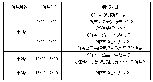 大连证券从业(大连证券从业资格证)