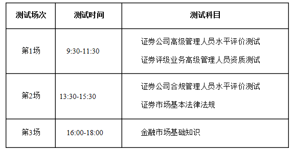 大连证券从业(大连证券从业资格证)