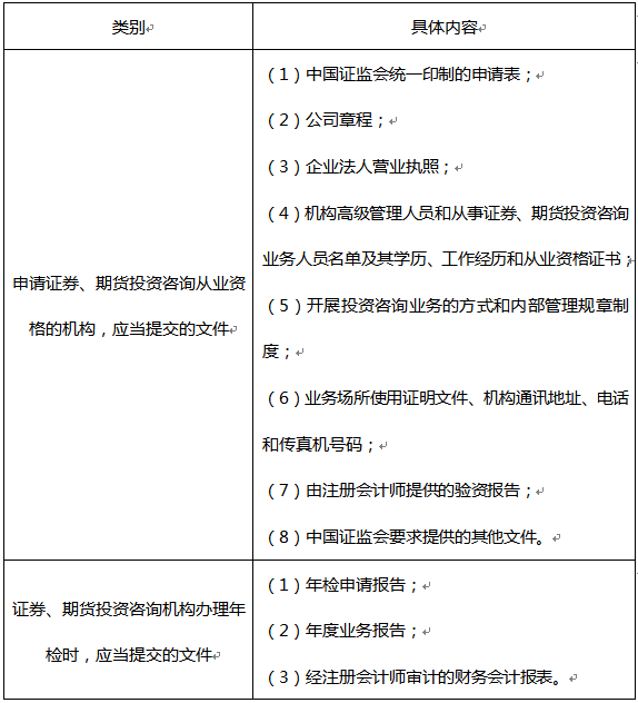 证券从业资格证什么用(证券从业资格证是干啥的)