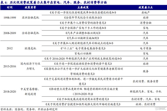 证券政策(证券政策都先知先觉吗?)