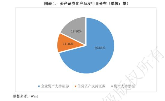 证券市场发展(证券市场发展过程和趋势)