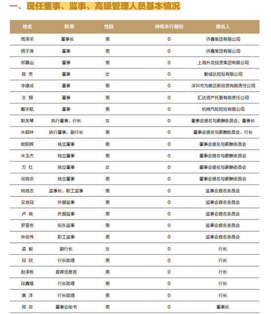 华兴证券(华兴证券官网)