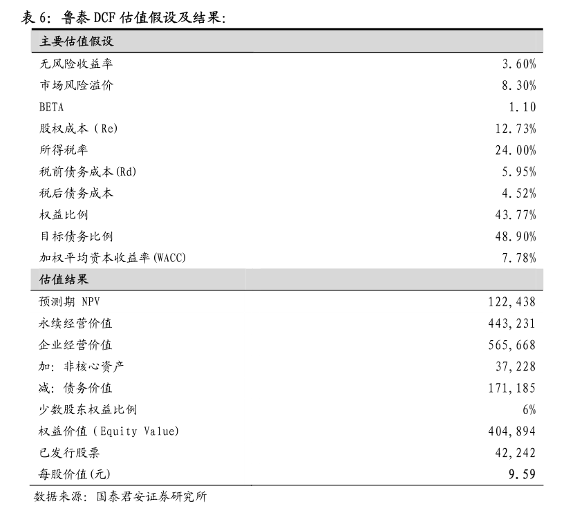 中德证券招聘(中德证券招聘周期长吗)